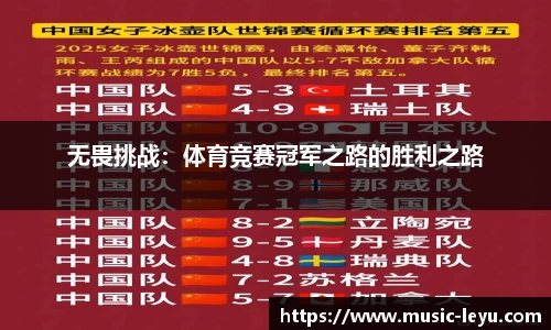 乐鱼体育平台